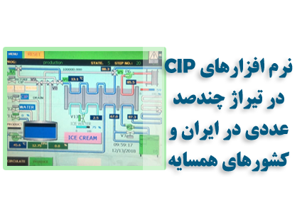 CIP1